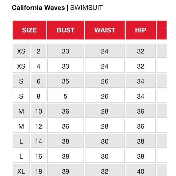 CALIFORNIA WAVES Size S Pink Tie Dye 2‎ Piece Bandeau Bikini - Picture 6 of 6